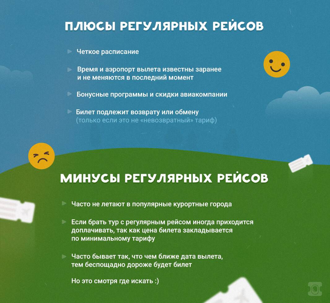 Что такое чартерные рейсы авиакомпаний | авианити