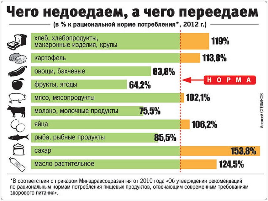 Жить и работать в германии 2020 — сколько это стоит