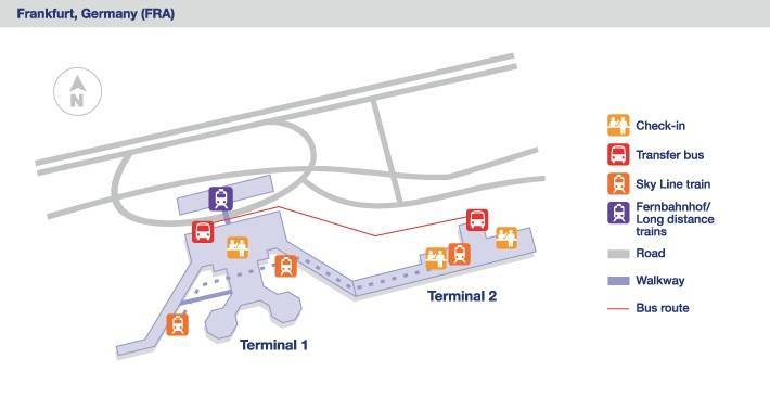 Frankfurt airport arrivals (fra)