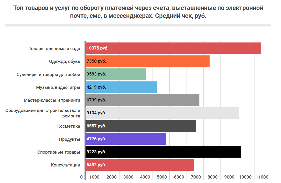 Программа ростуризма и «мира»: отвечаем на вопросы отельеров