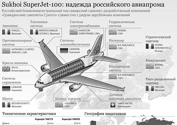 Лучшие места в самолете sukhoi superjet 100 авиакомпании аэрофлот: схема салона
