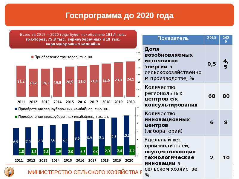 Экономика латвии – характеристика основных производств республики