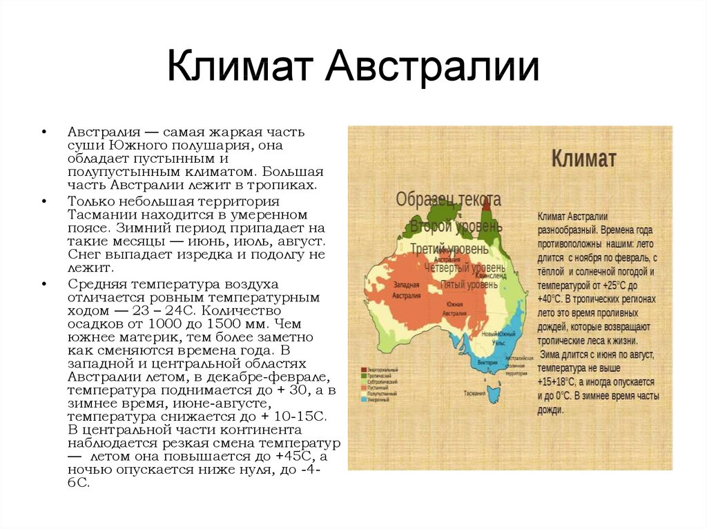Австралия | погода и климат
статус визы");
 mywin.document.write("