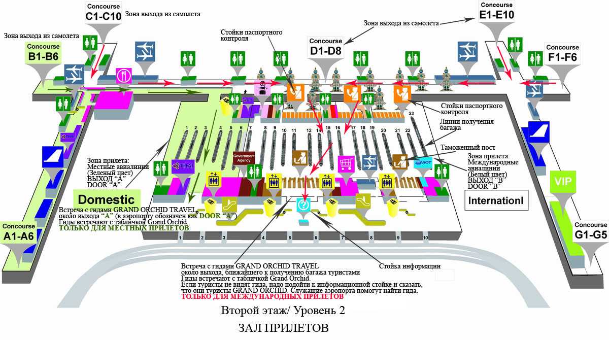 Аэропорты стамбула: ататюрк, сабиха гёкчен, yeni havalimani