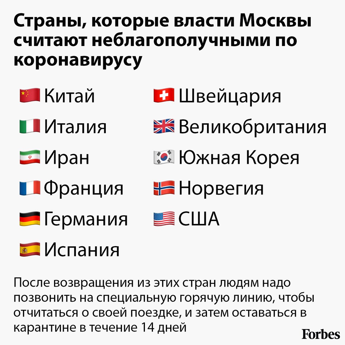 Индекс визовых ограничений в 2019 году: детальный разбор понятия