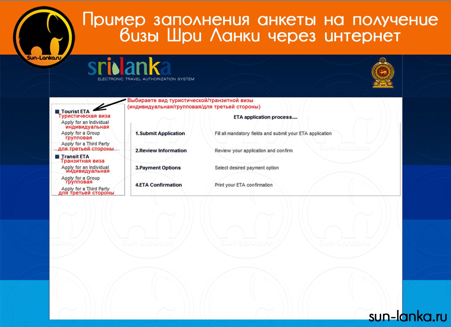 Оформление визы: требования, документы, сроки и стоимость