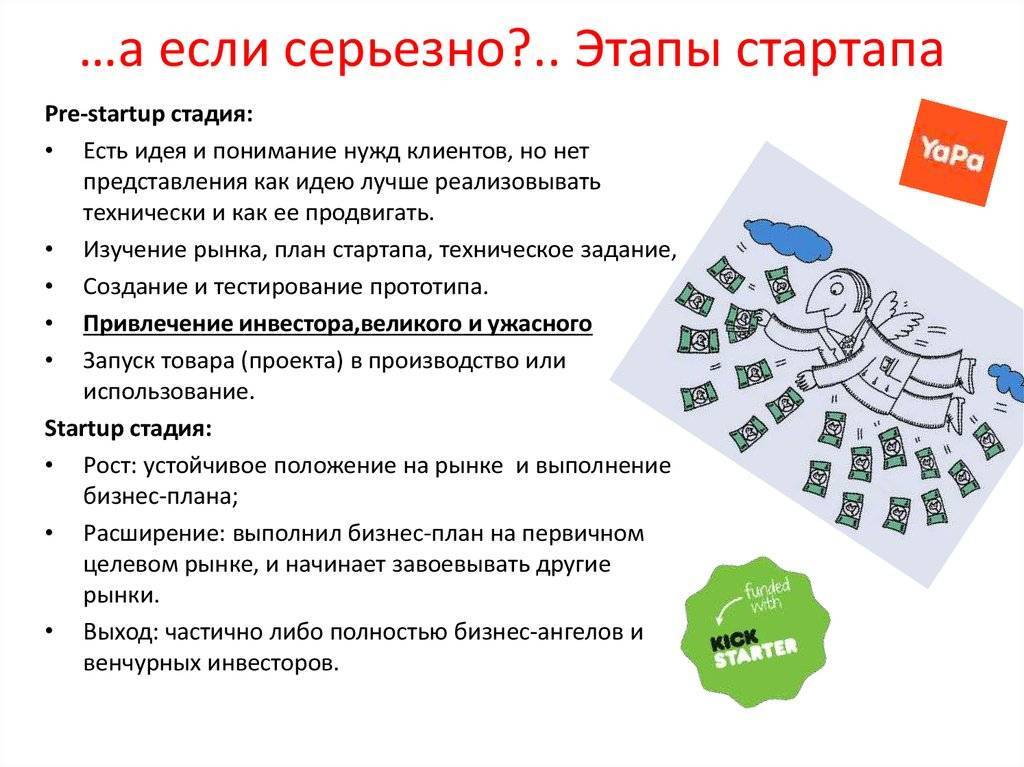Бизнес-релокация в великобританию: особенности предпринимательства в лондоне | rusbase