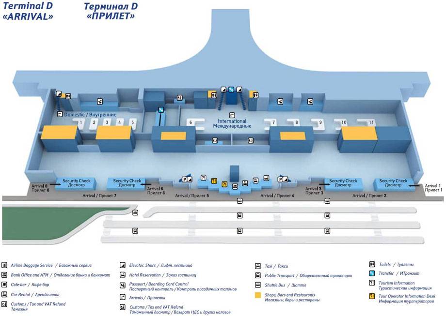 Подробное описание терминала b в шереметьево