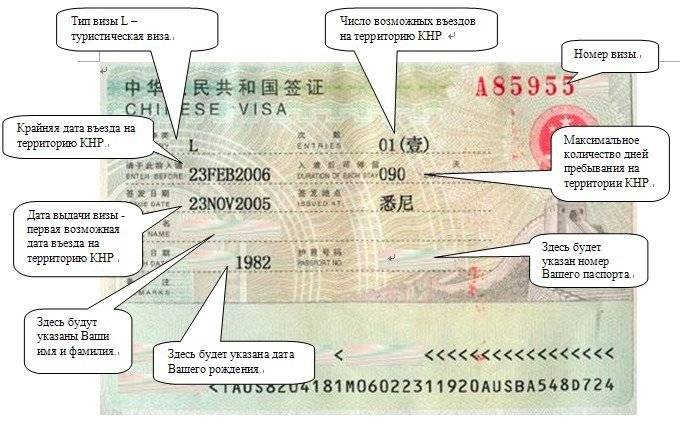 Как оформить транзитную визу в китай в 2023 году