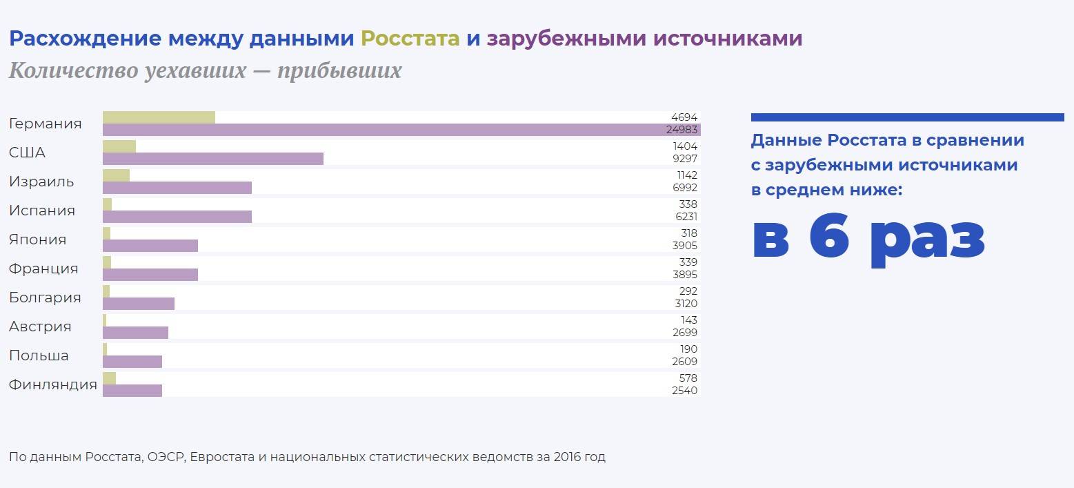 Как переехать в японию: 5 возможных вариантов