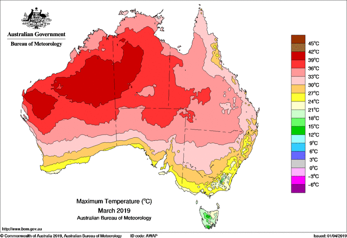 Климат австралии