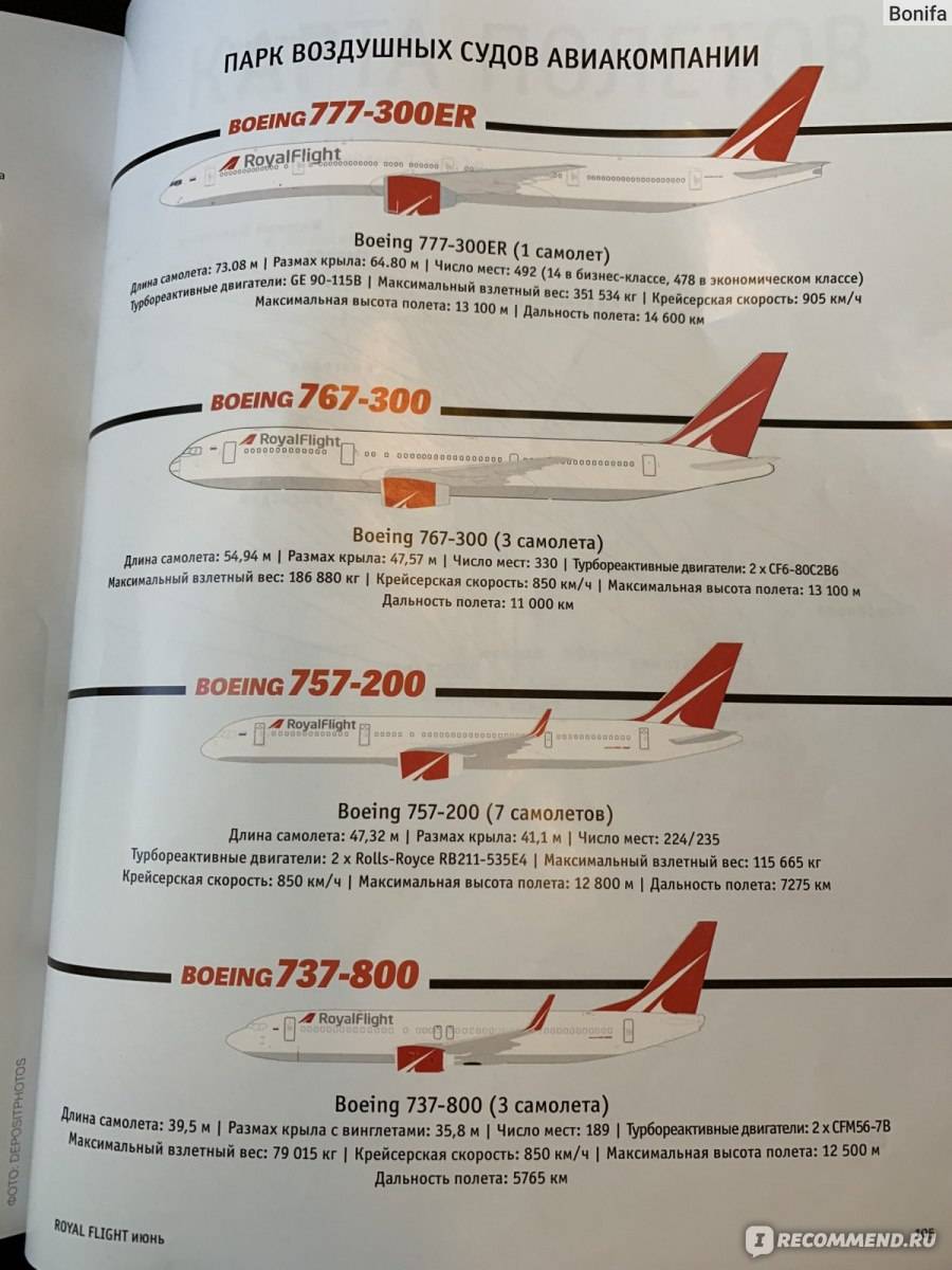 Royal flight расписание чартерных рейсов и самолетов, официальный сайт роял флайт