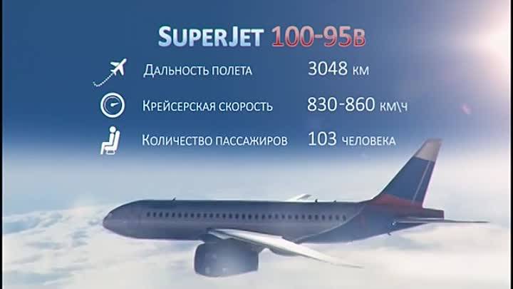 Авиакомпания аэрофлот