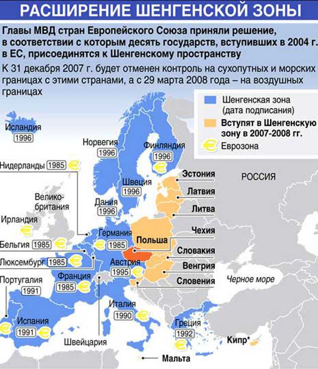 Шенгенская виза 2022: какие страны выдают туристам