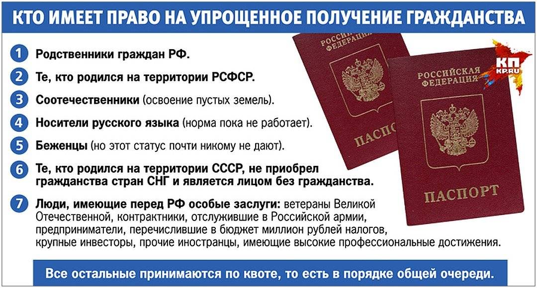 Гражданство россии для украинцев в 2023 году в упрощенном порядке: пошаговая инструкция — гражданство.online