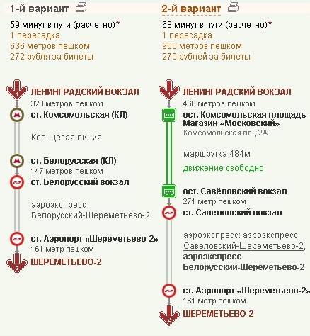 Шереметьево как добраться до вокзала. Маршрут аэроэкспресса белорусский вокзал - Шереметьево. Шереметьево Ленинградский вокзал Аэроэкспресс. Казанский вокзал -аэропорт Домодедово на метро аэропорт. С Ленинградского вокзала до Шереметьево.