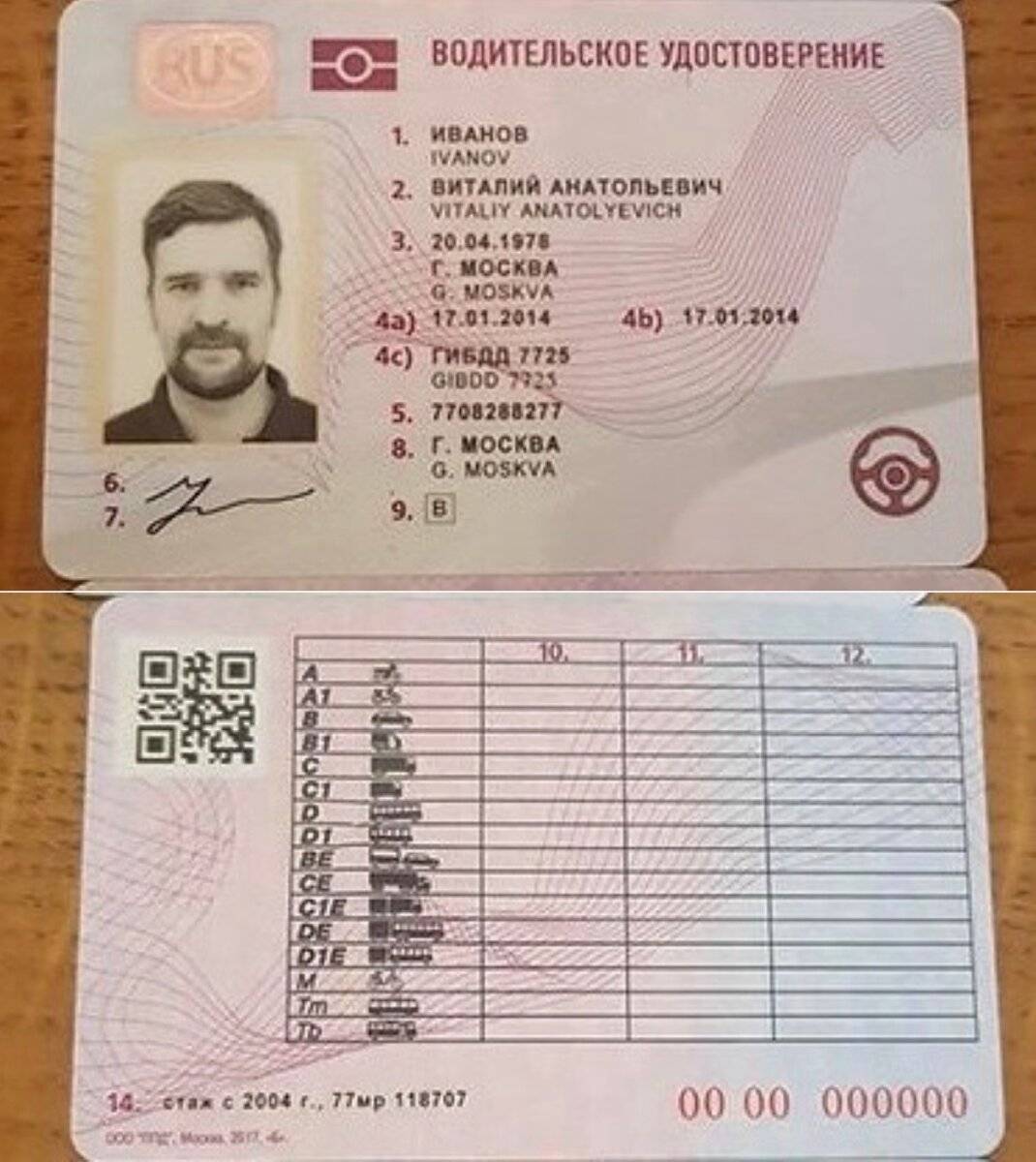 В испанию на авто в 2020 году: советы иностранцам