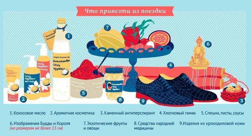 Правила поведения на кипре