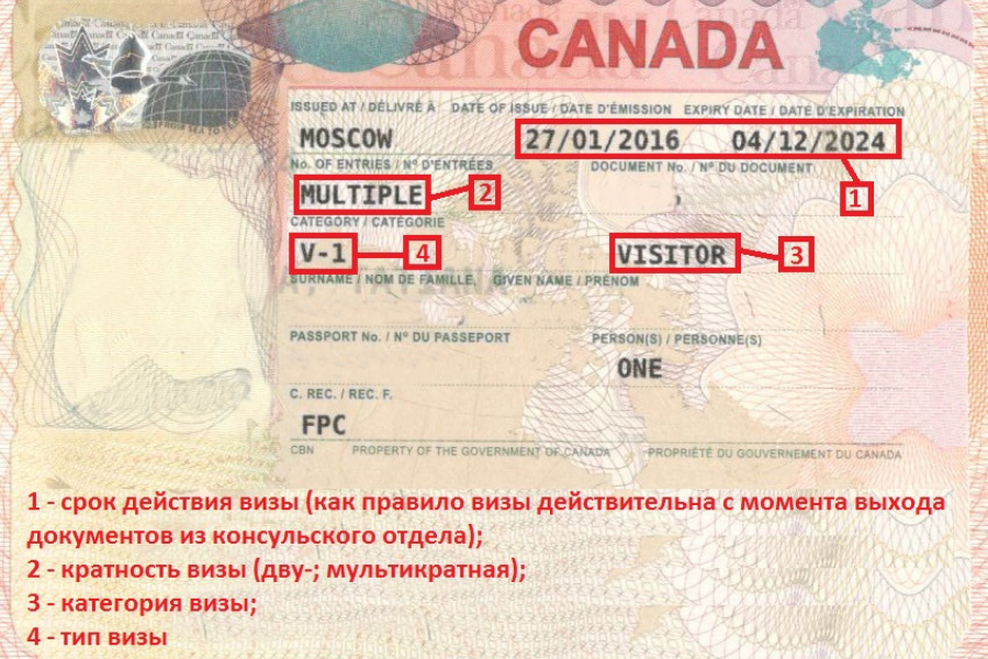 После получения визы. Как выглядит канадская виза. Виза в Канаду для россиян в 2022. Номер визы. Туристическая виза в Канаду.