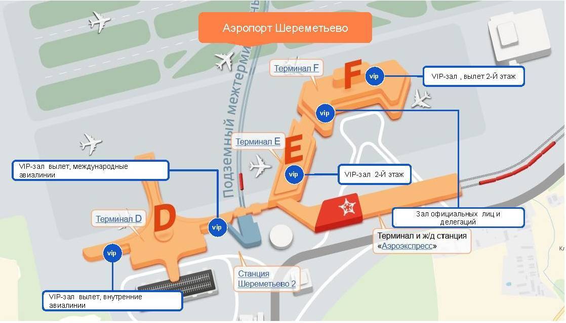 Схема прохода от аэроэкспресса до терминала b шереметьево