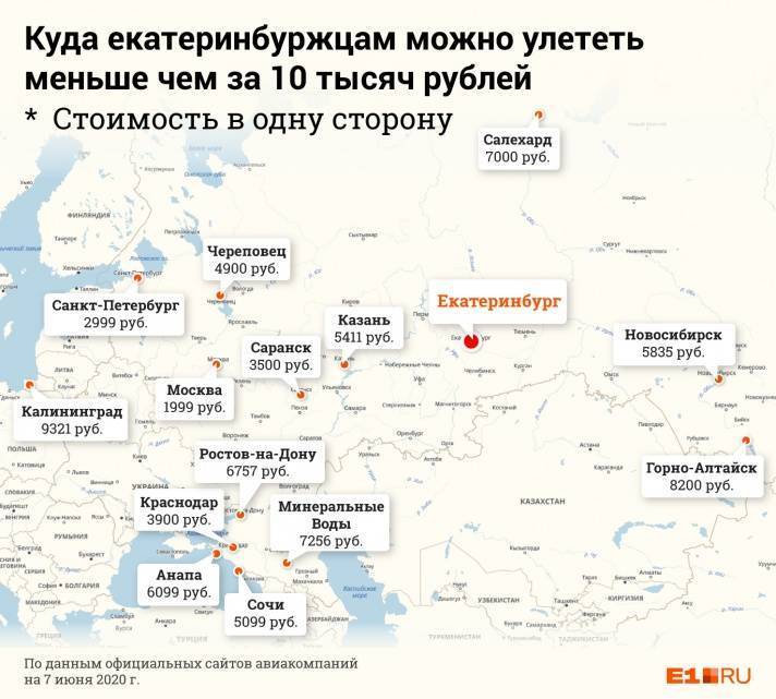 Региональный аэропорт белоярский ханты-мансийского автономного округа