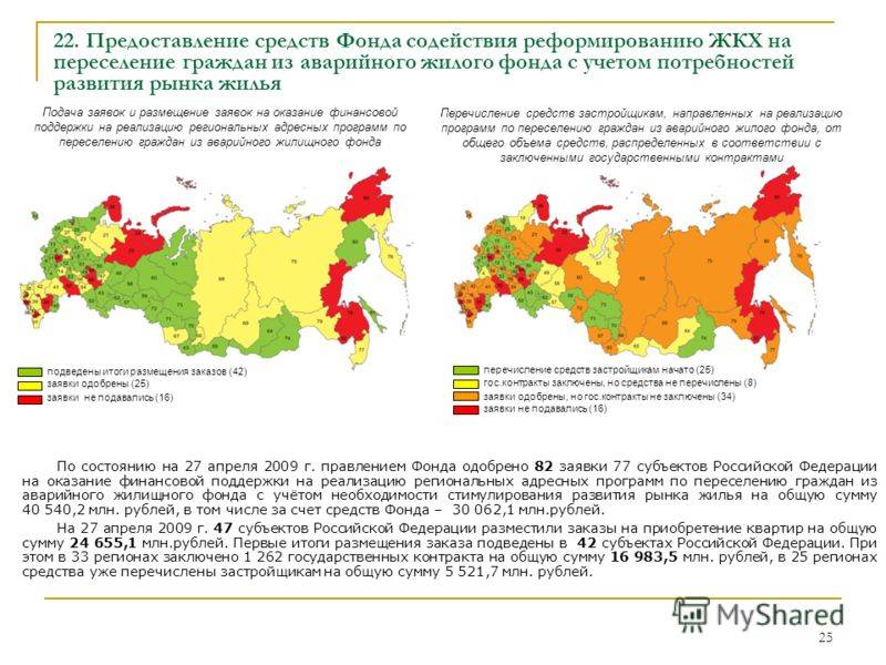 Программа переселения из узбекистана в россию в 2023 году: описание, как принять участие