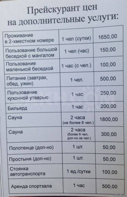 Оформление справок