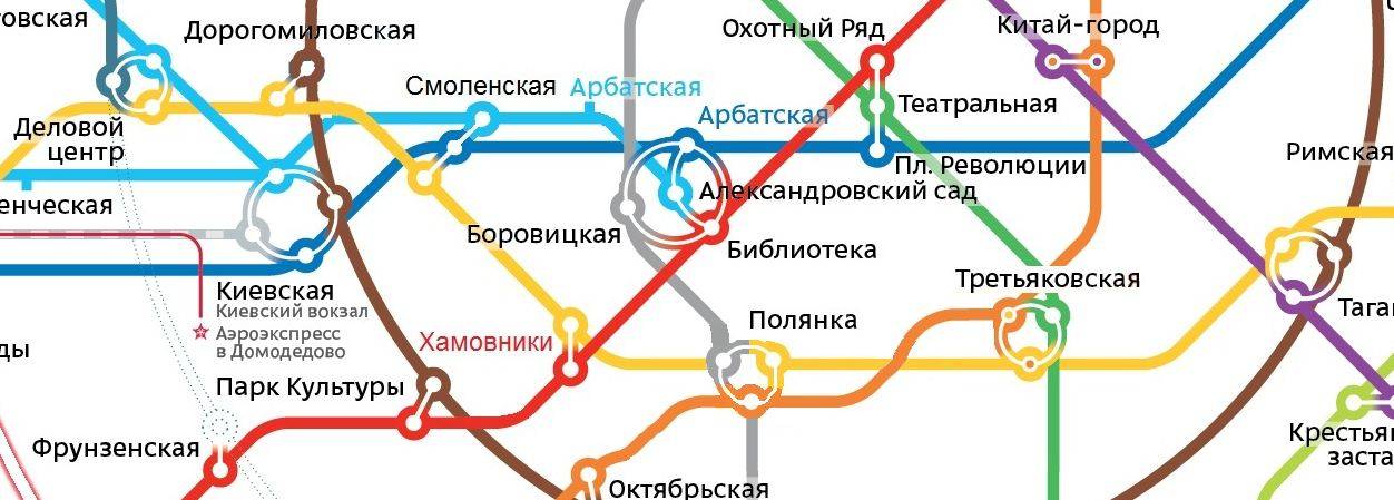 Как добраться до аэропорта домодедово общественным и не очень транспортом?