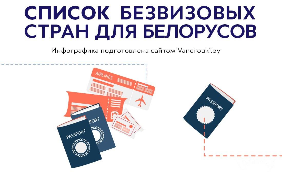 Безвизовые страны для белорусов 2023 список, куда не нужна виза для граждан беларуси