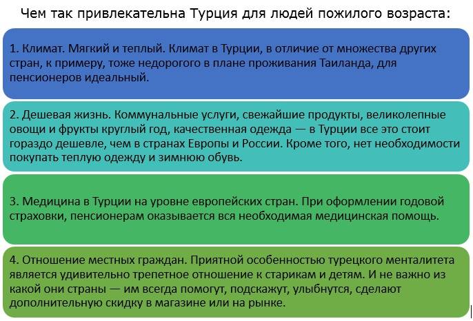 Пмж в болгарии для русских: бизнес-иммиграция, переезд пенсионеров, отзывы о жизни и адаптации