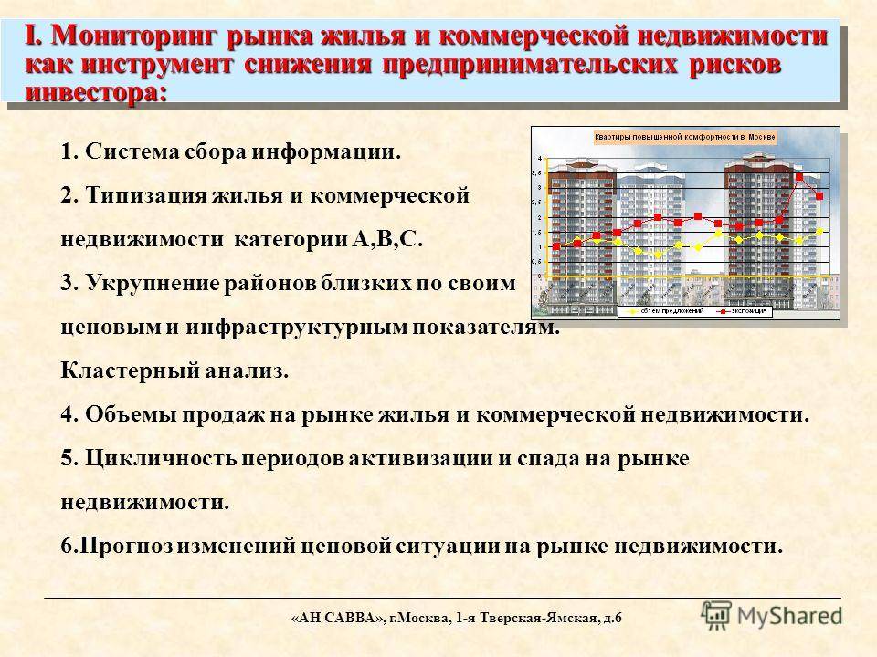 Где остановиться в берлине: 9 вариантов от 50€
