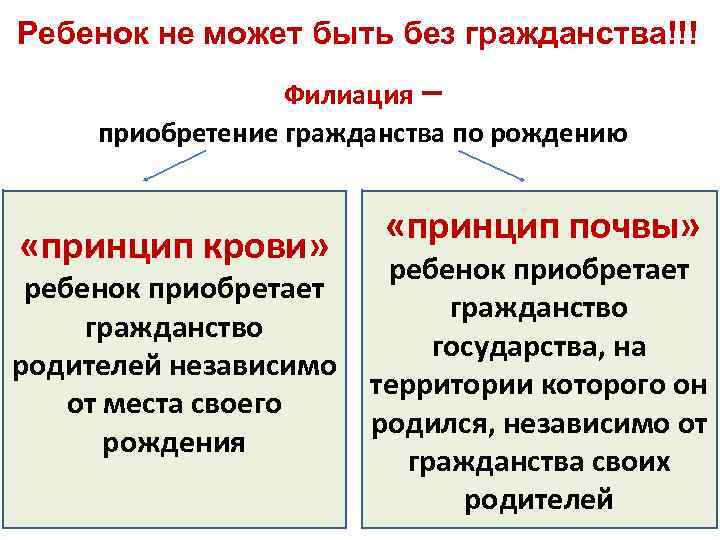 Личный опыт подачи документов на болгарское гражданство по натурализации