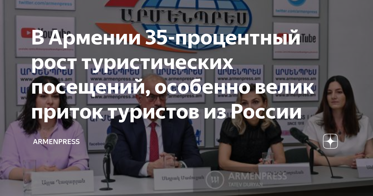 Российский туризм после пандемии: перспективы восстановления турбизнеса – аналитические материалы группы «деловой профиль» (mgi)