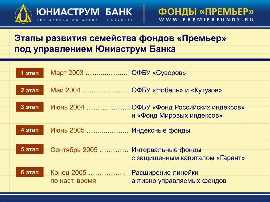 Аэропорты филиппин: список крупнейших и их описание, оказываемые услуги, контактная информация