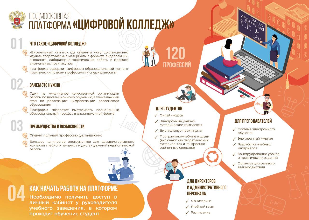 Высшее образование в болгарии. внж для иностранных студентов