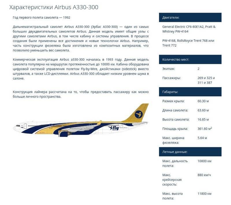 Авиакомпания ifly: официальный сайт