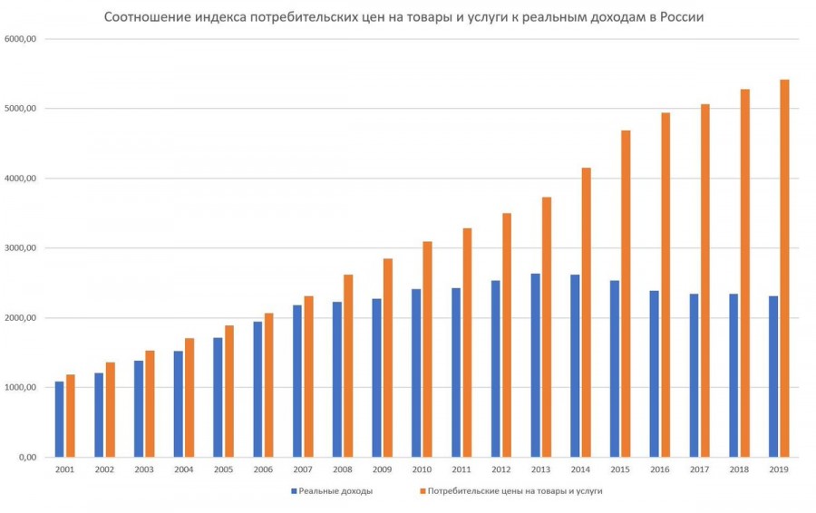 Работа в греции: 4 этапа официального трудоустройства