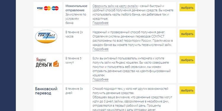 Как перевести деньги из израиля в россию