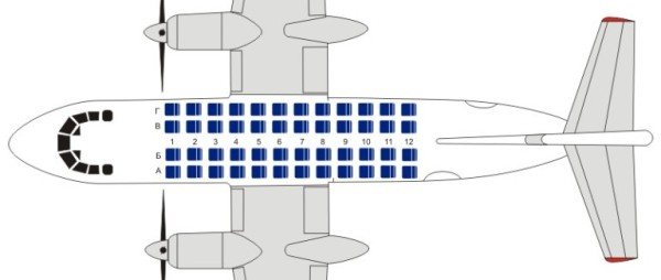 Технические характеристики самолета ан-24