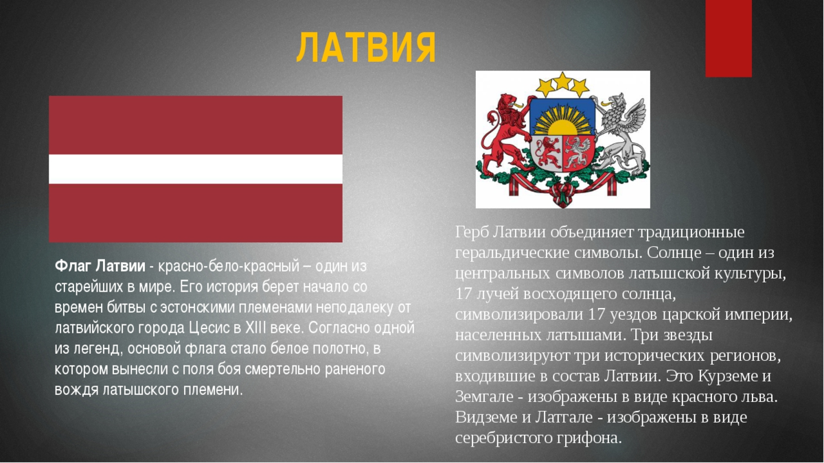 Норвегия монархия или республика. Латвия флаг и герб. Флаг Литвы и Латвии. Государственная символика Латвии. Латвия презентация.