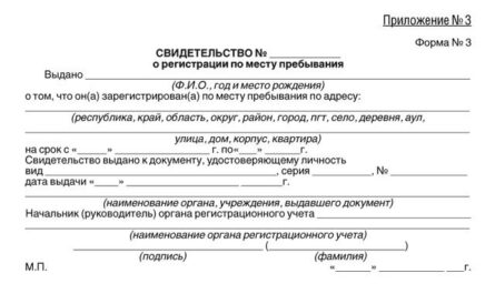 Временная регистрация отмена. Чем опасна временная прописка собственнику. Временная прописка риски для собственника жилья. Временная регистрация чем опасна для собственника.