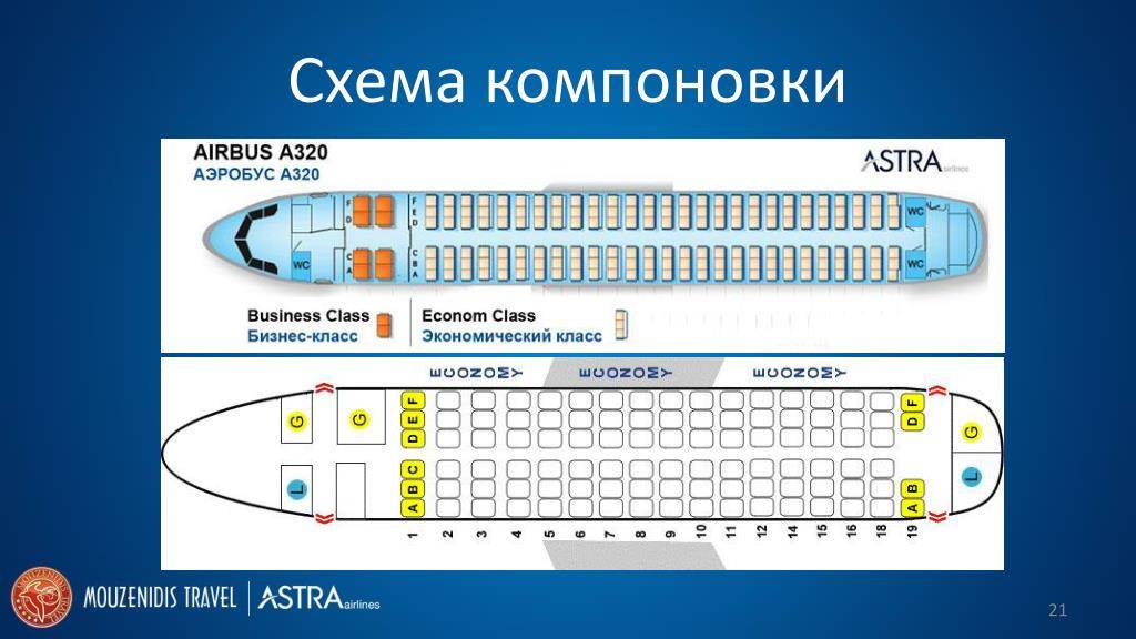 Аэробус 330-200: лучшие места, схема салона