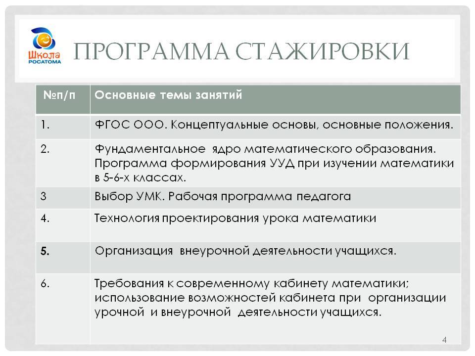 Работа в польше для россиянина: вакансии без знания языка, с проживанием