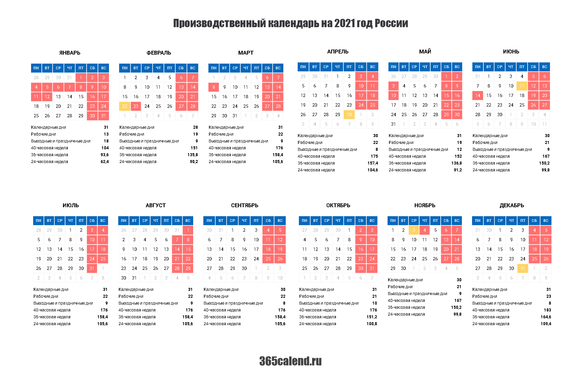 Праздники в китае