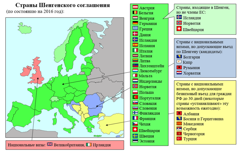 Новые правила въезда в шенгенскую зону в 2018 году