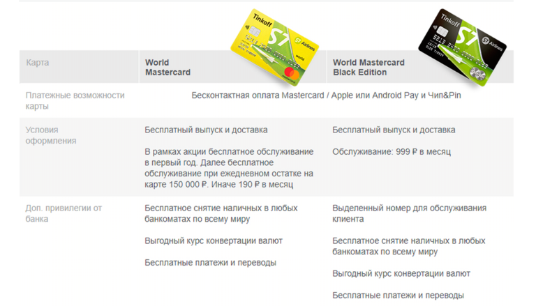 Халява с элементами игры от авиакомпании s7 airlines