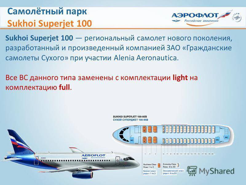 Сухой суперджет 100 схема салона мест в самолете суперджет