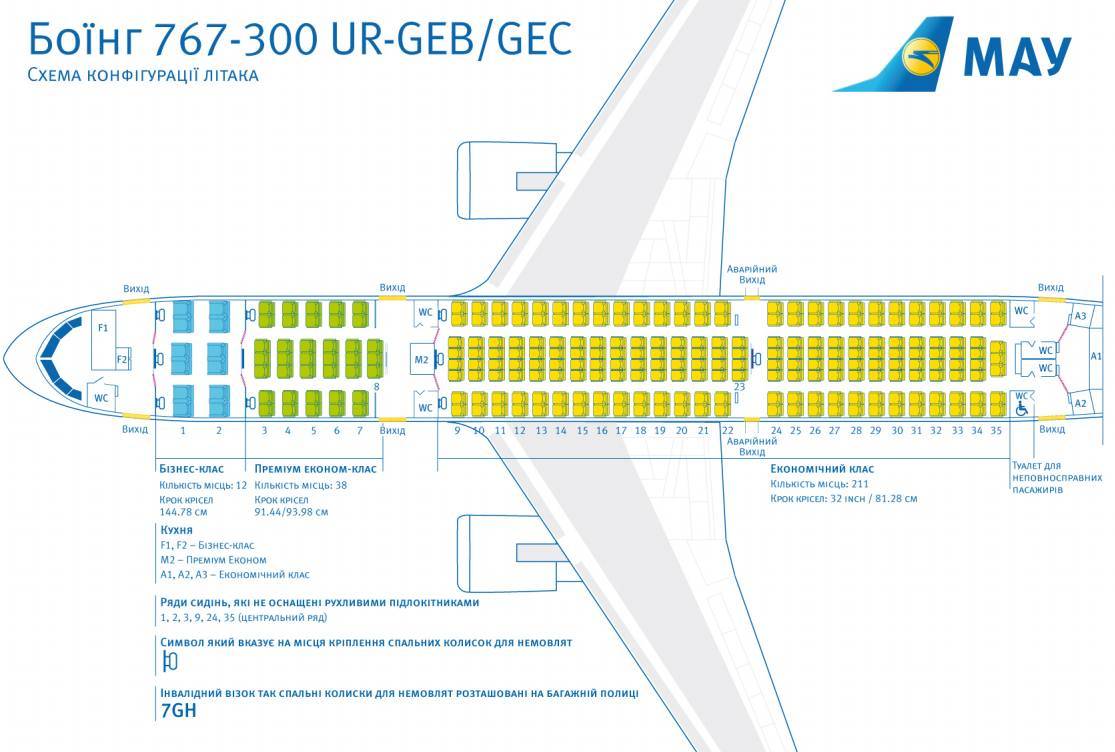 Boeing 767 схема. Схема расположения мест в самолете Боинг 767. Boeing 767-300 Uzbekistan Airways схема салона. Схема самолета Боинг 767-300 Азур. Боинг-767-300 схема салона Azur.