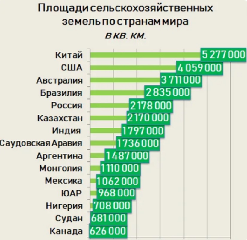 Самые дешевые страны для жизни для россиян в 2023 году