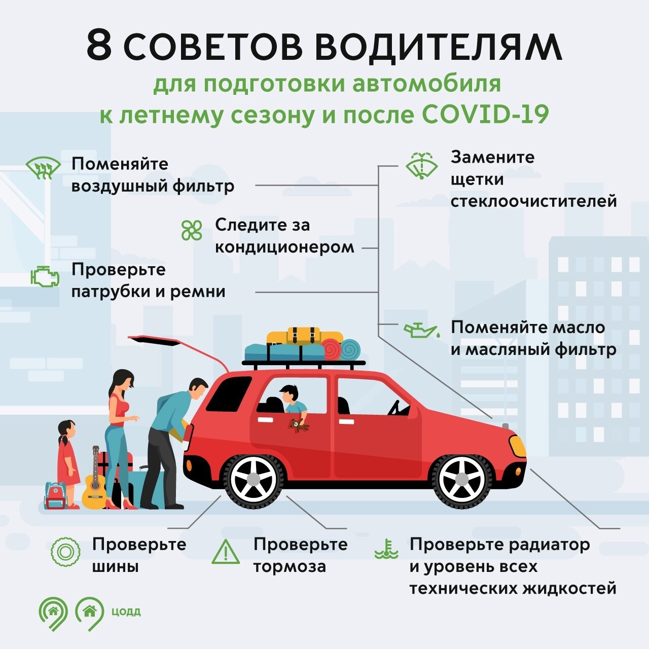 Правила эксплуатации автомобиля в израиле